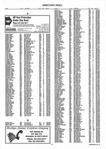 Landowners Index 001, Poweshiek County 2003